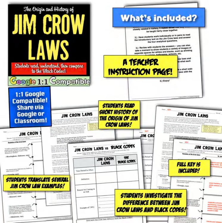 Reconstruction Era Unit: Worksheets, Activities, Black Codes, Jim Crow Laws