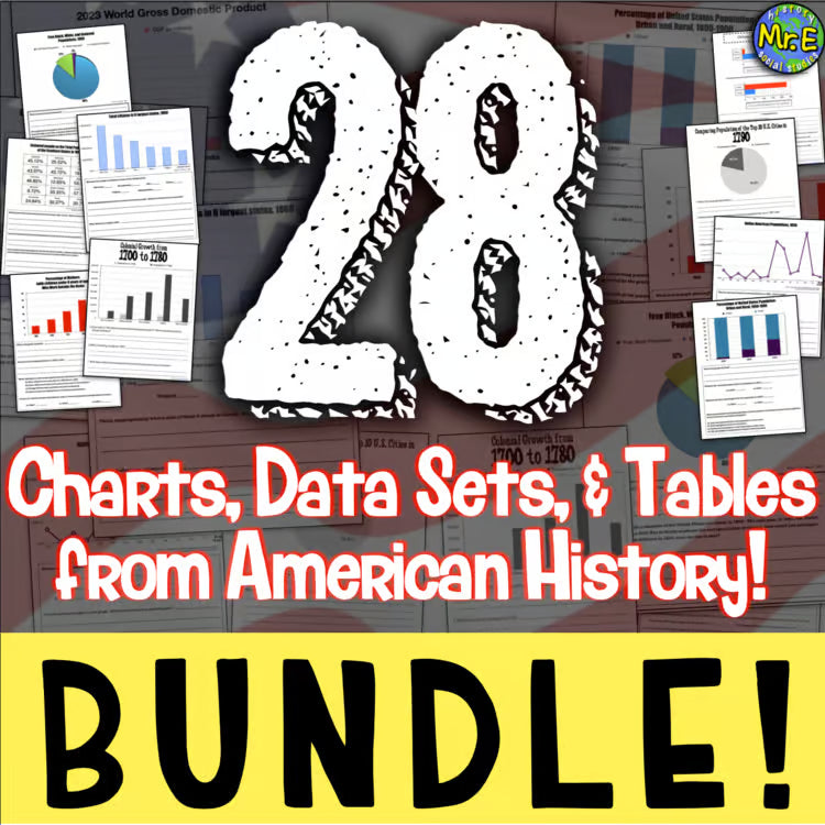 28 Charts Graphs Tables Maps Data Sets Warmups American History Worksheets