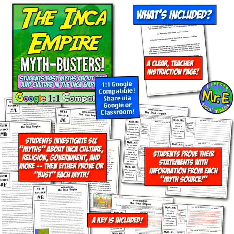 Aztec Maya Inca Mesoamerica Activities Worksheets Unit World American History