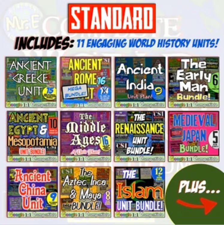 World History Ancient Civilizations Curriculum: Units, Worksheets, Activities