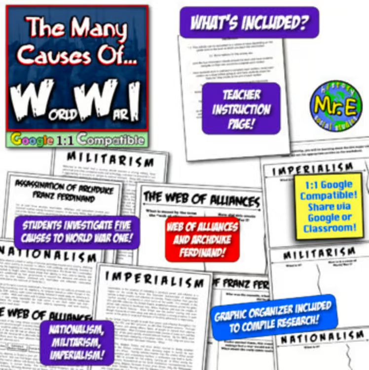 World War 1 WWI Unit: Activities, Maps, Projects, Worksheets, Trench Gas Warfare