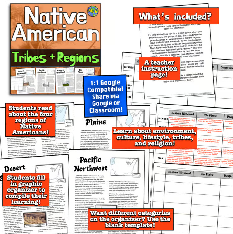 Native Americans Tribes and Regions Activity Matrix Readings Indigenous People