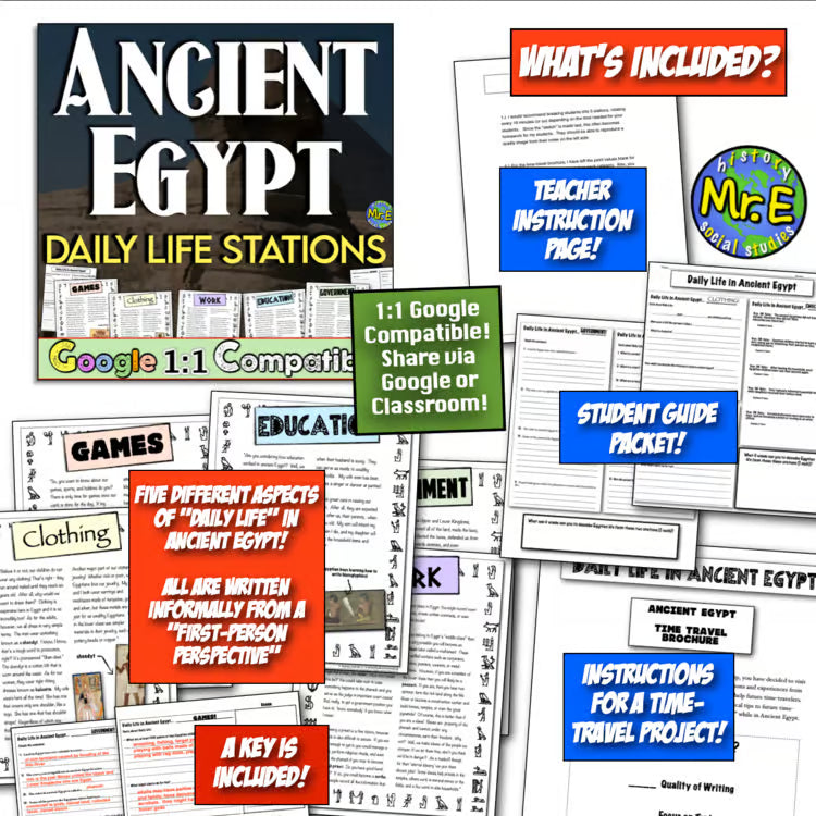 Ancient Egypt Activity Daily Life Readings Government Education Work