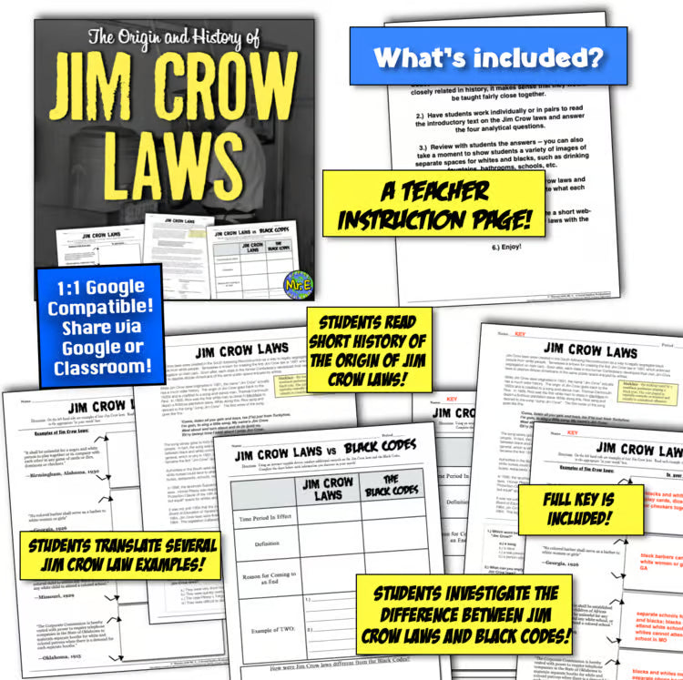 Jim Crow Laws Reconstruction Era: Reading Activity and Primary Source Analysis