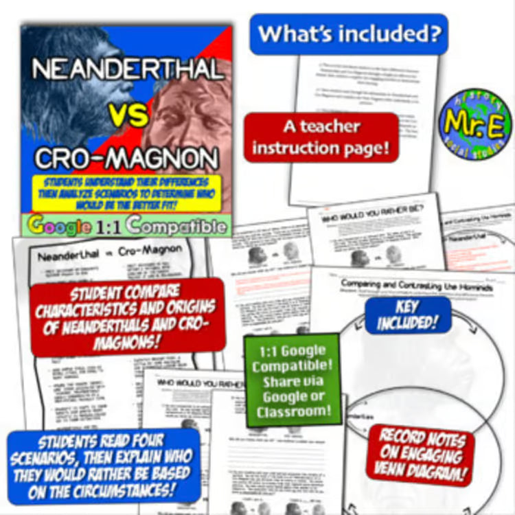 Early Man Worksheets Activities Unit for World History Agricultural Revolution