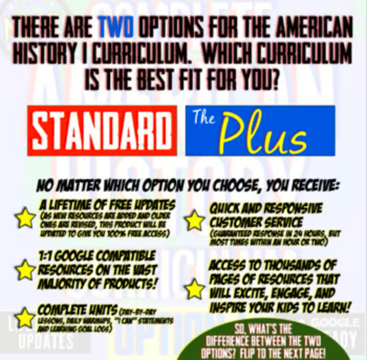 American US History Curriculum Part 1: Worksheets, Activities, Units, Projects