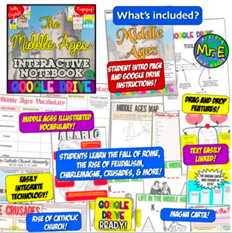 World History Ancient Civilizations DIGITAL Interactive Notebook Curriculum