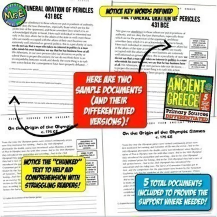 World History Ancient Civilizations Primary Sources Reading Passages Activities