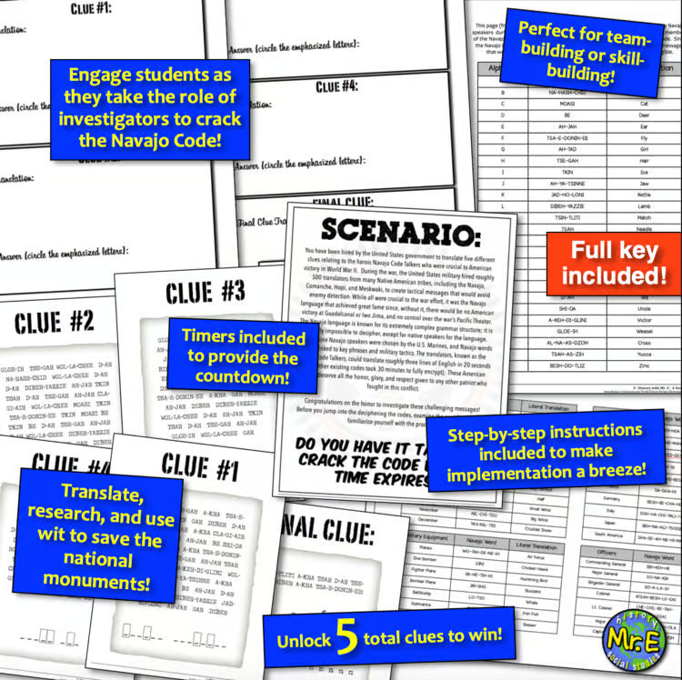 Navajo Code Talker World War 2 Escape Room Challenge Activity