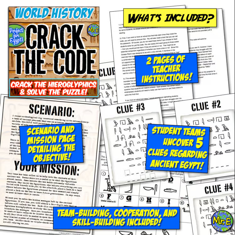Ancient Egypt Hieroglyphics Escape Room Game Crack the Code Activity Project