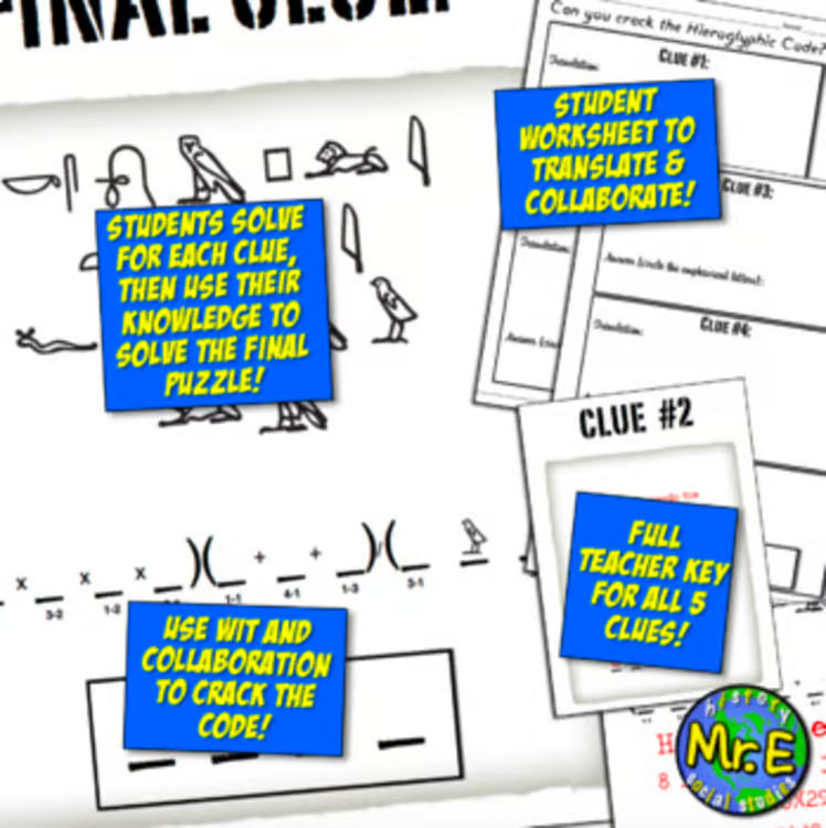 Ancient Egypt Hieroglyphics Escape Room Game Crack the Code Activity Project