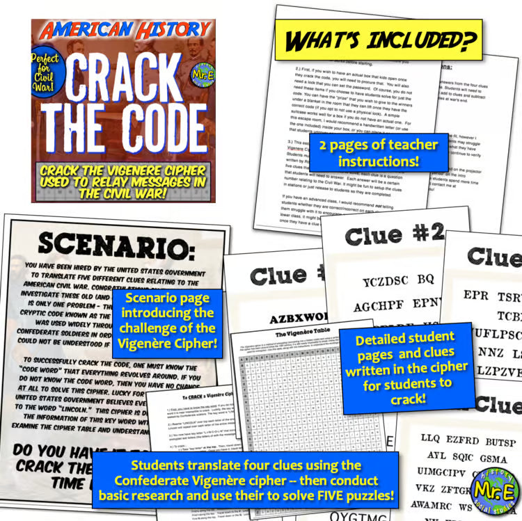 Civil War Escape Room Project Activity: Team Up to Crack Vigenère Cipher!