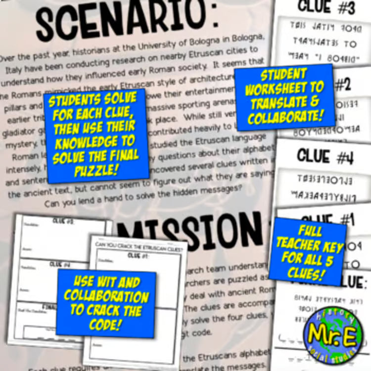 Ancient Rome and Roman Empire Etruscan Escape Room Student Project Activity