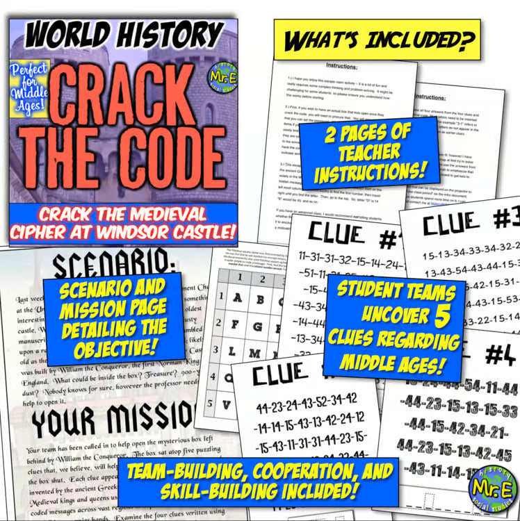 World History Escape Room Bundle | 6 Escape Room Activities for World History