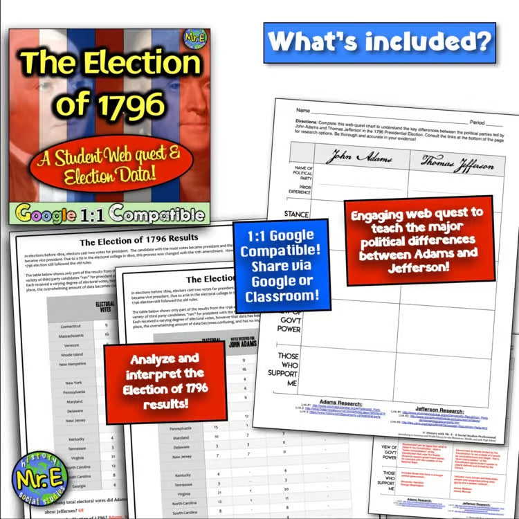 A New Nation Early US History Unit: George Washington John Adams Activities
