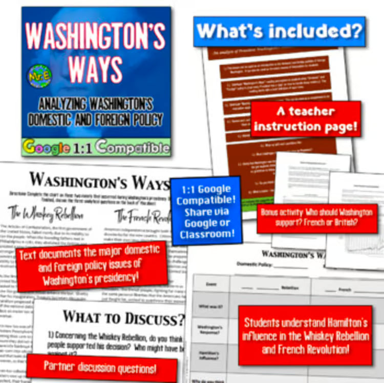 A New Nation Early US History Unit: George Washington John Adams Activities