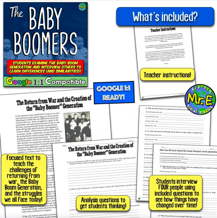 Birth of American Culture Unit: 1950s 1960s Suburbia Baby Boomers Activities