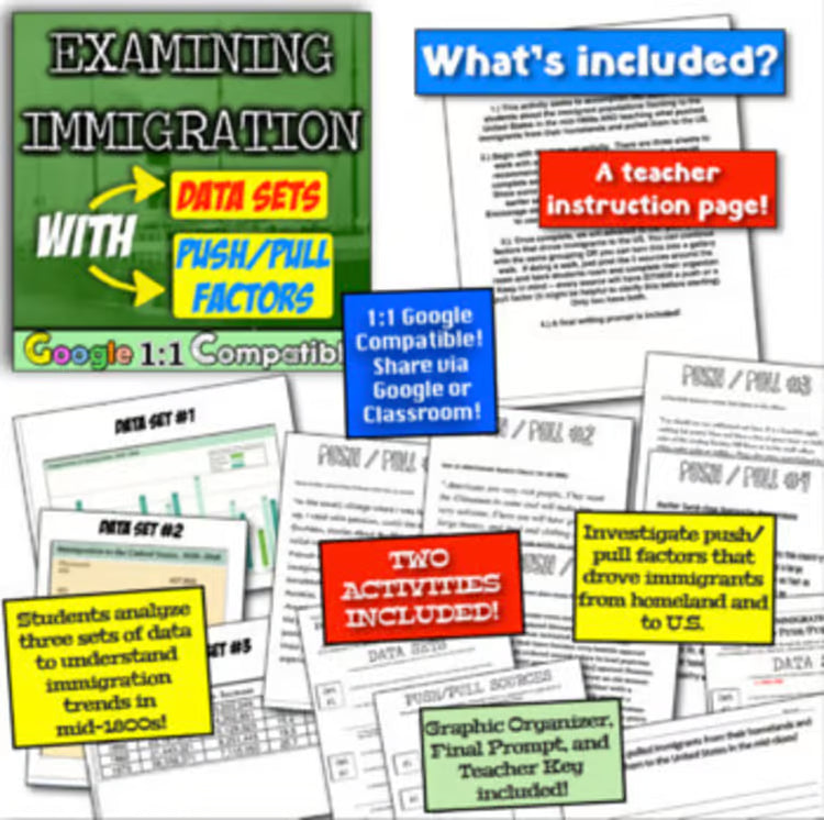 Industrial Revolution Activities and Worksheets Unit for Slavery and Industry