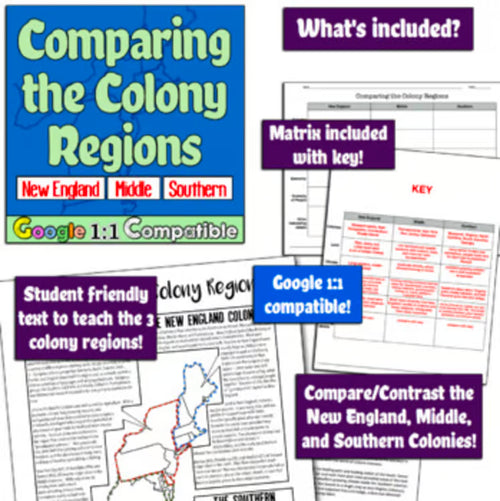 13 Colonies New England Middle South Colony Regions Reading Worksheet Activity