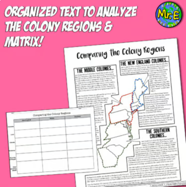 13 Colonies New England Middle South Colony Regions Reading Worksheet Activity