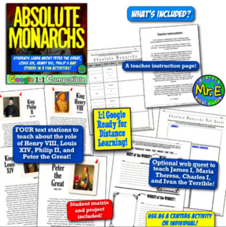 Age of Absolutism Enlightenment and Absolute Monarchs Unit Activities Worksheets