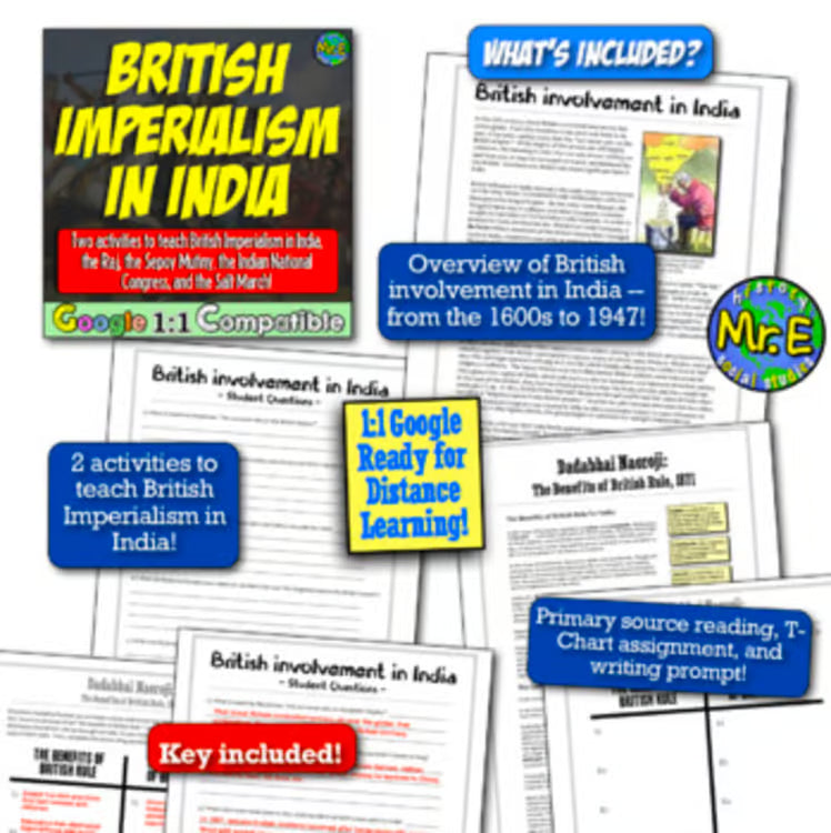 Imperialism Unit: Activities, Projects, Worksheets, Zulu Boer Wars, Darwinism