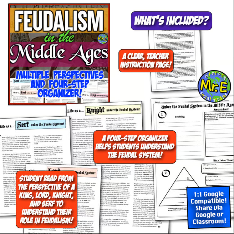 Middle Ages and Feudalism Activity | King Lord Knight Serf Readings Middle Ages