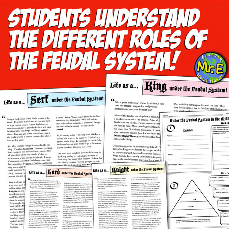 Middle Ages and Feudalism Activity | King Lord Knight Serf Readings Middle Ages