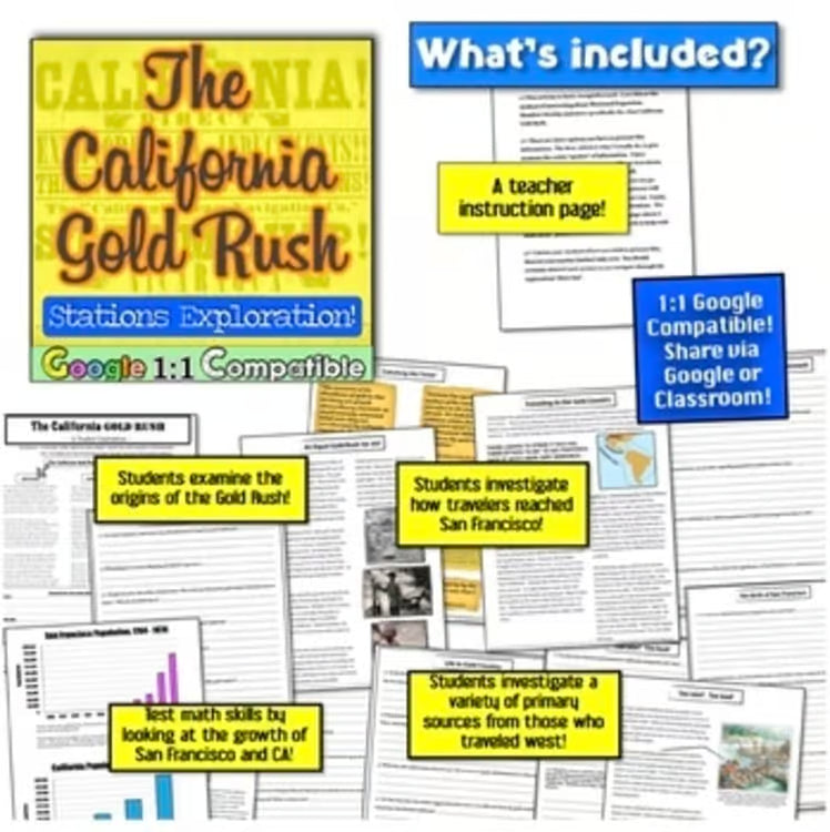 Westward Expansion Manifest Destiny Unit: Fun Activities, Worksheets, Projects