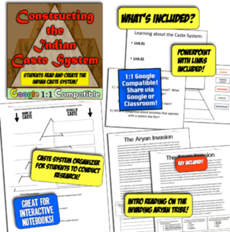 Ancient India Ancient Civilizations Unit: Worksheet Activities Hinduism Buddhism