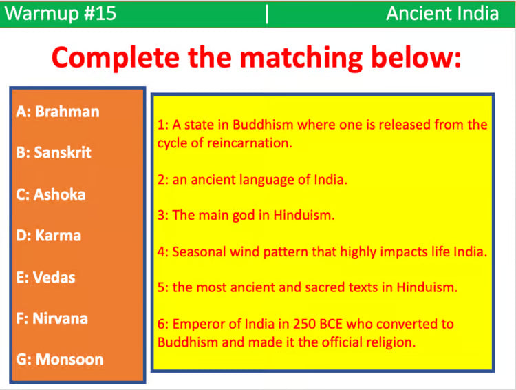 World History Digital Activity Homework Slides - 11 Sets World Ancient History
