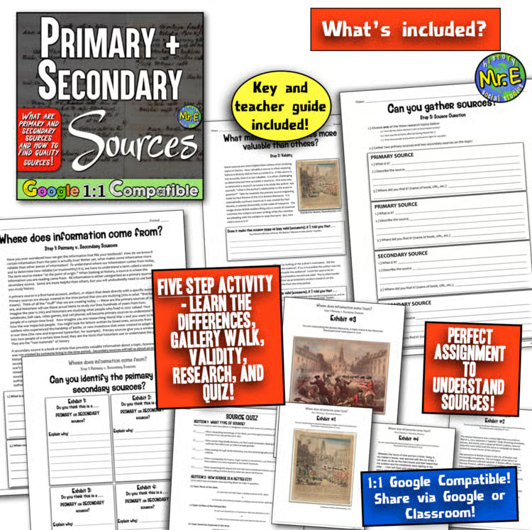 Primary and vs Secondary Source Activity | Where does information come from?