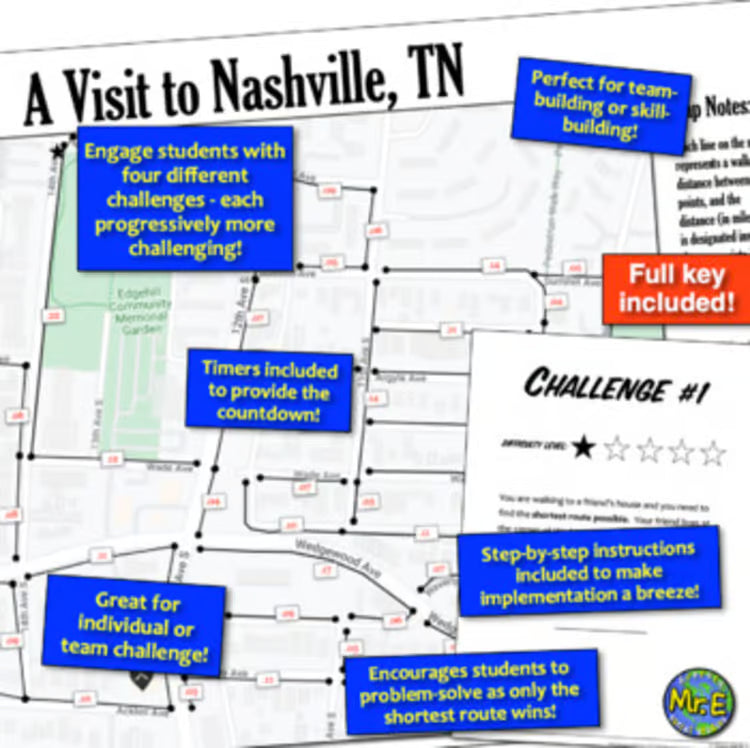 Road Maps and Directions Geography Escape Room Activity Game Project