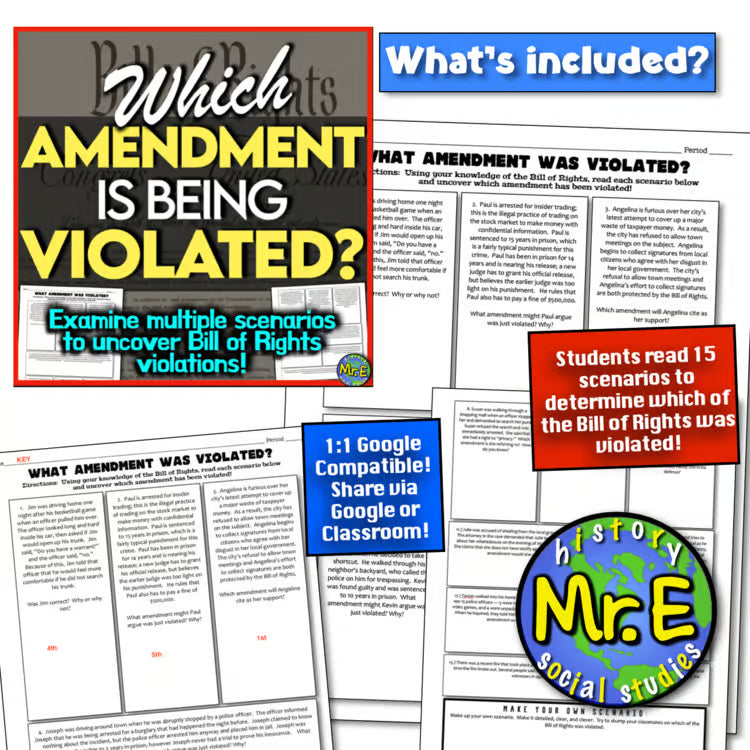 Bill of Rights and Constitutional Amendment Scenario Activity Worksheet