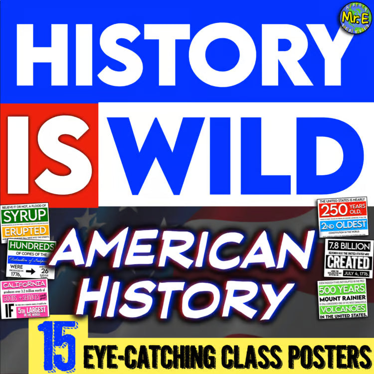American History Bulletin Board Posters 15 Wall Art Posters for US History