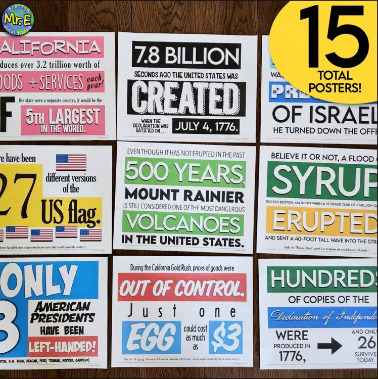 American History Classroom Bulletin Board Posters: 5 Free Posters!