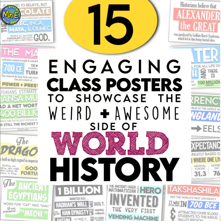 World History Bulletin Board Posters 15 World History Wall Art Posters