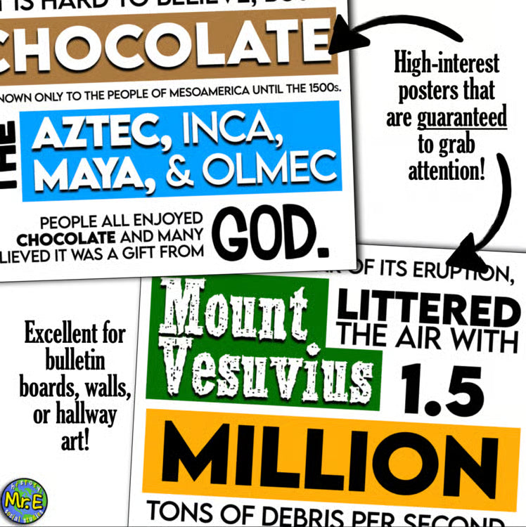 World History Bulletin Board Posters 15 World History Wall Art Posters