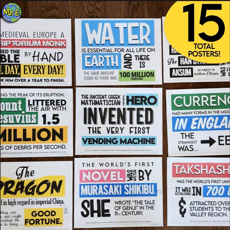 World History Bulletin Board Posters 15 World History Wall Art Posters