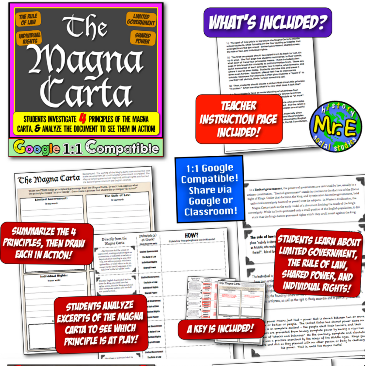 Middle Ages Medieval Europe World History Unit: Activities Feudalism Worksheets