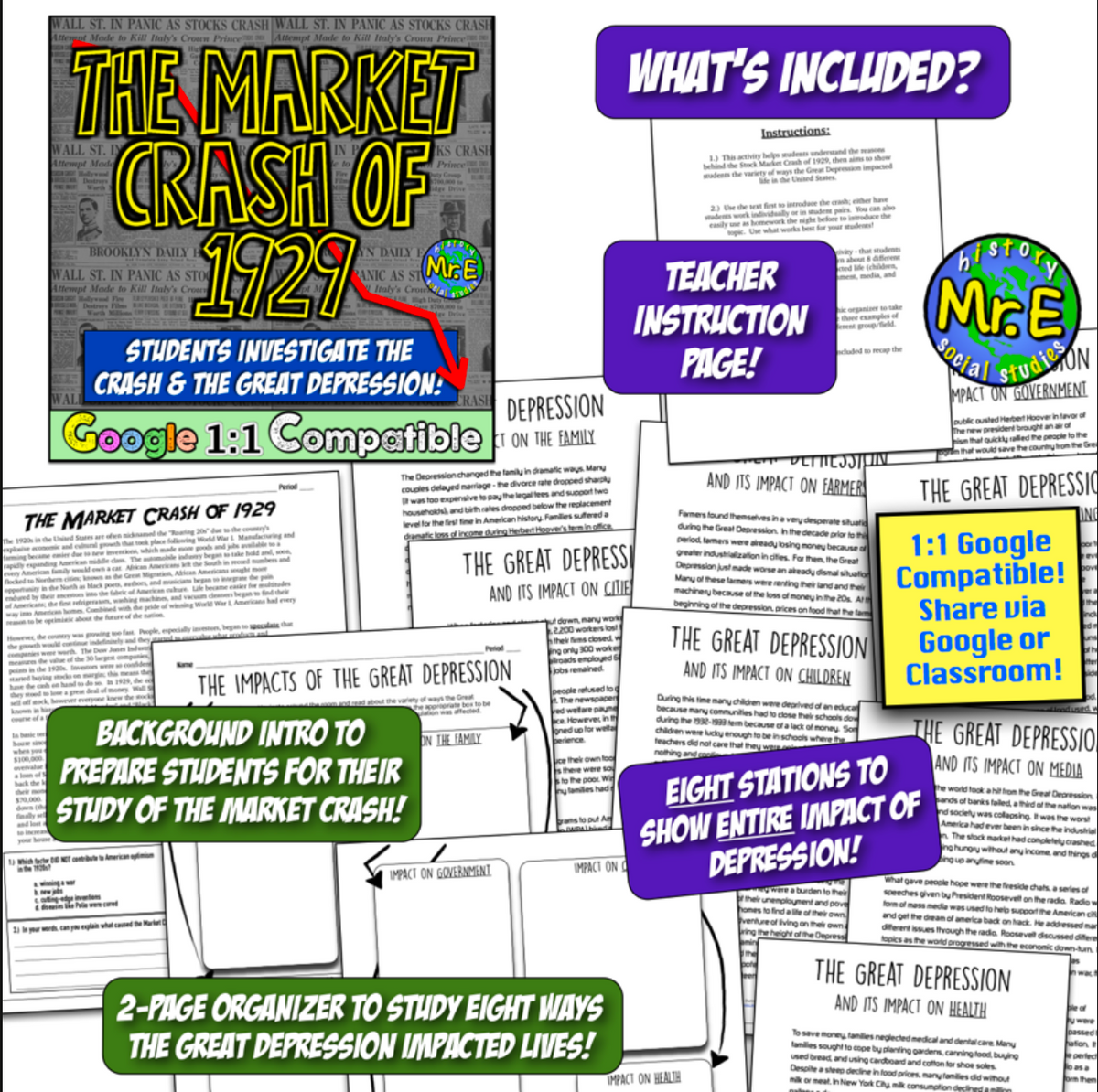 Roaring 20s 1930s Great Depression Unit: Activities Worksheets Projects Stations