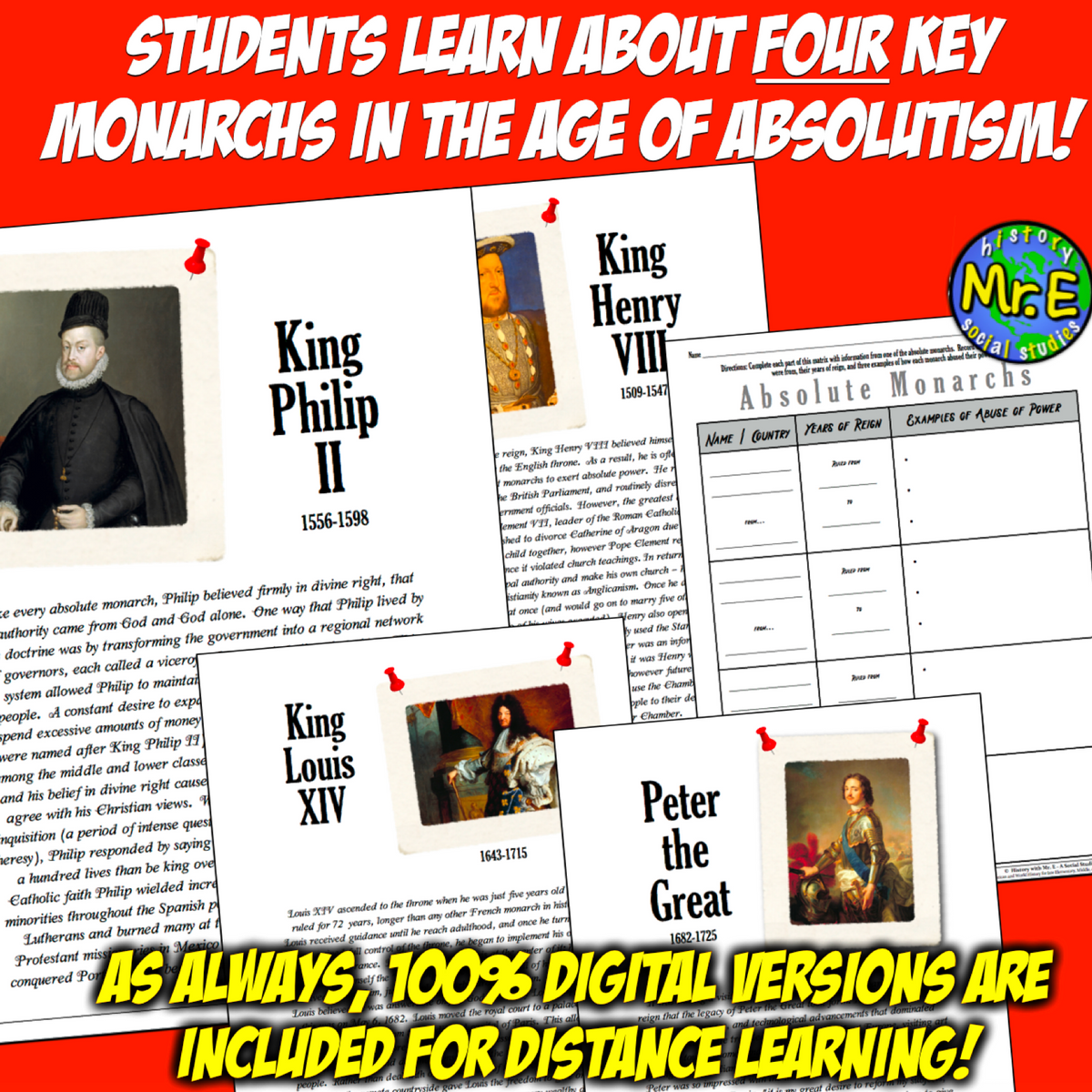 Age of Absolutism Enlightenment and Absolute Monarchs Unit Activities Worksheets