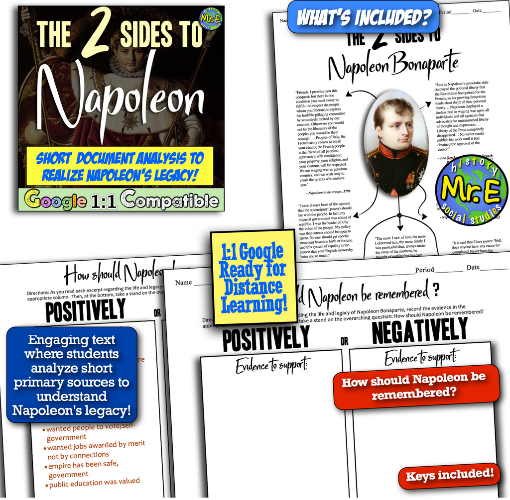 French Revolution Unit: Activities, Projects, Worksheets, Rise of Napoleon
