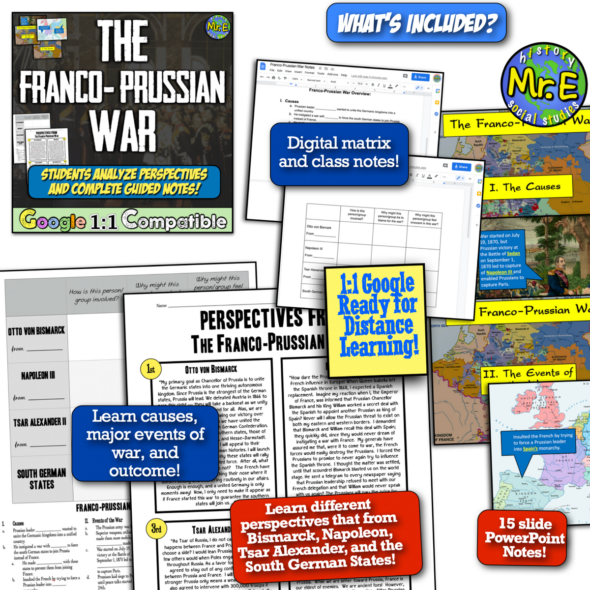 Nationalism Unit: Worksheets, Activities, Italy and Germany, European Conflict