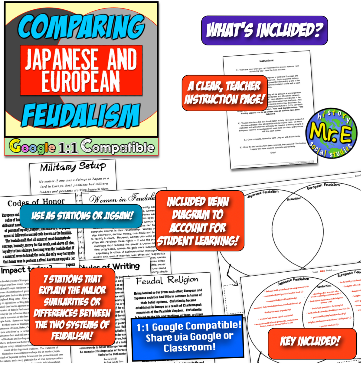 Medieval Feudal Japan Unit: Activities, Worksheets, Feudalism, Samurai, Culture